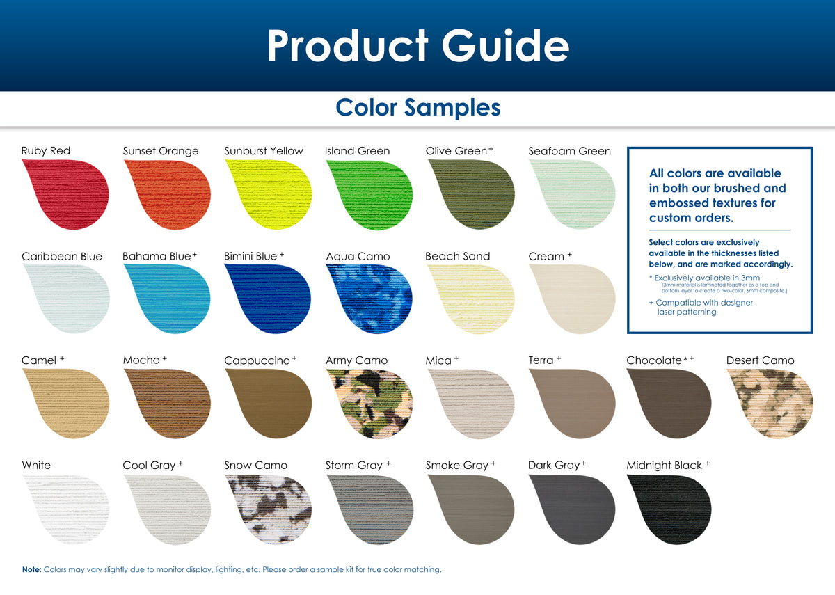 Thistle SeaDek® EVA Foam NonSkid Kit Performance SailTools