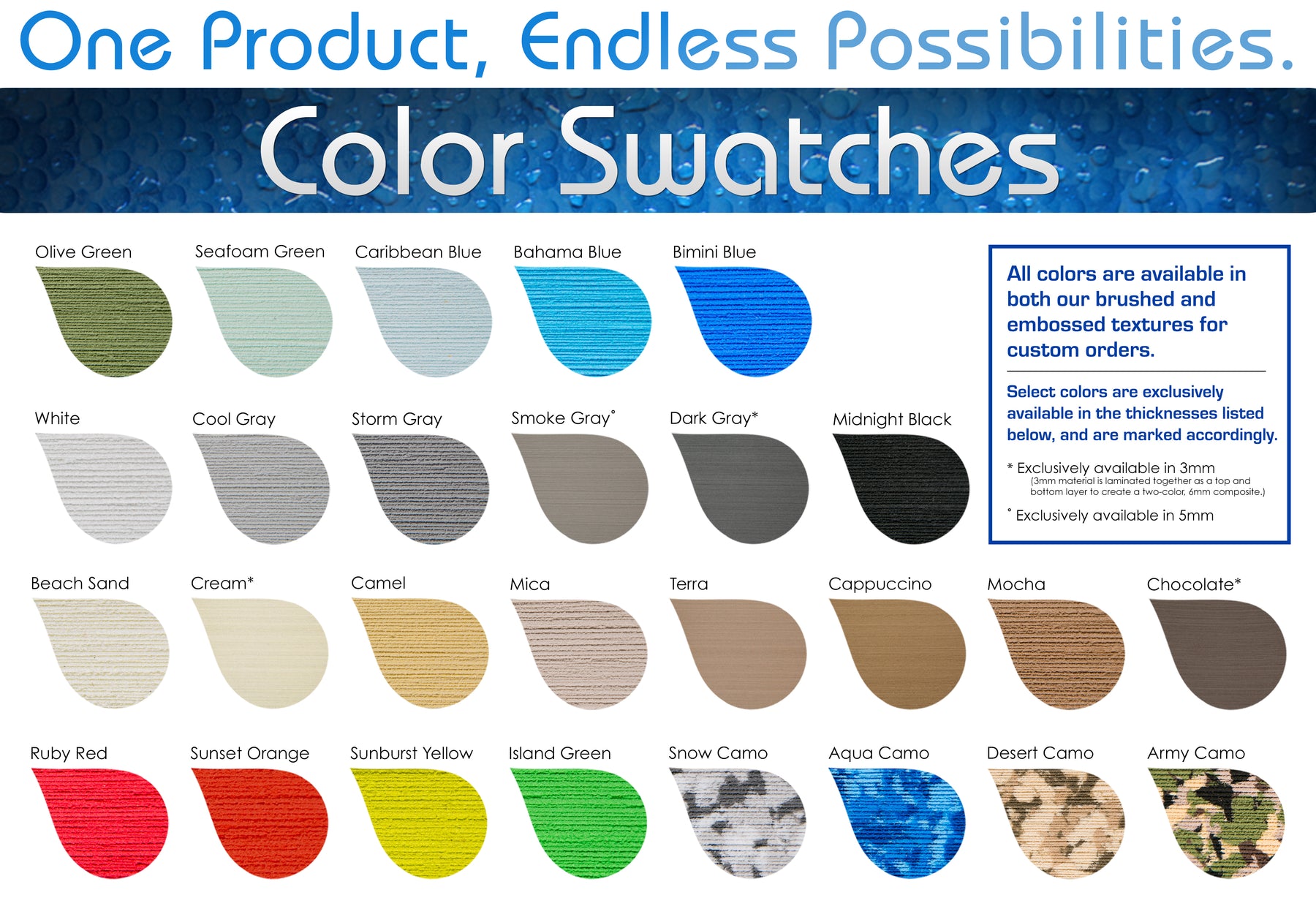 SeaDek Sheet Material 39” X 77” – Brushed Cool Gray – DIY Non-Absorbent Foam With 3M Adhesive